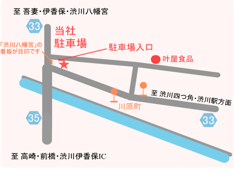 駐車場はアンテナショップの西100mほどの位置にございます。県道からは「渋川八幡宮」の看板が目印です。アンテナショップへは、駐車場から県道33号脇の道をお進みください。